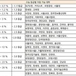 [드루와] 자꾸 끌리는 여자 특징 써봄