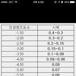 망했다 <b>간단</b>하게뽀샵할라한건데....