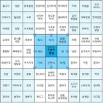 뭔가 <b>알</b><b>엠</b>이랑 웬디랑 비슷한 느낌 남