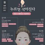 [드루와] 근데 정상<b>회담</b> ㄹㅇ