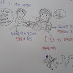 [드루와] 너무 공부하기 싫은 마음에 <b>고퀄</b>그림 그림
