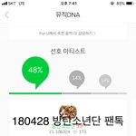 [방탄소년단] 나는 지민이 이거 되게 좋더라