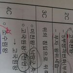 [댓글부탁해] 고1 한국사)낙랑군 <b>축출</b>이 무슨 뜻이얌...??