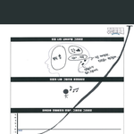 [VIXX] 주간아 엔 <b>이력</b>..서..?