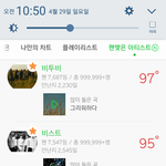 2016년에 방탄 팬들 판에서 어떻게 <b>덕질</b>했냐