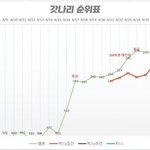 [펜타곤] 펜타곤팬들 들어와보셈