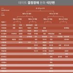 [드루와] 행복한게 도대체 뭐임?