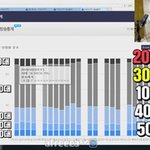 <b>Bj</b>철구 시청자 연령 통계.jpg