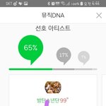[방탄소년단] 밑에 ㅇㄱㄹ 누르지도말자^^ <b>요기</b>있어