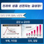 신천지에 빠진 사람들의 진짜 팩트는??