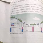 [댓글부탁해] 물리 이문지 답좀 <b>알러</b>줘ㅠㅠㅠㅠㅠ