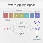 [진실] 진실은 밝혀져야 한다.