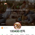 [방탄소년단] 난 아직까지도 기대의 끈을 놓지 않았는데