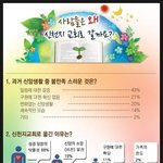 신천지에 빠진 사람들 <b>cbs</b> 혼탁한세상