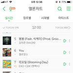 [EXO] <b>화요일</b> 잘버티는중 이시간에상승함