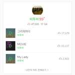 [방탄소년단] 안녕 나 타팬인데