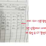 [도와주세요] 동물병원에서 우리 아이가 억울하게 무지개다리를 건넜습니다...