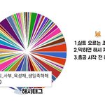 [BTOB] <b>성재</b> 해시태그