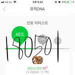 [방탄소년단] 지금 형에게 필요한건 뭐??