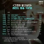 [댓글부탁해] 너네 개콘에서 여자개그<b>우먼</b>