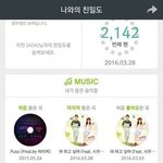 [EXO] 존대맘체니 얘기하는거보면 어지간히 댈게 없었나<b>봄</b>ㅋㅋㅋ