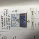 [조언부탁해] 니가그렇게 과학을 잘 안다며??