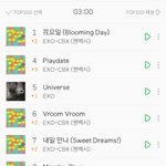 [EXO] 헐 <b>모야</b>모야