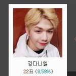 [강다니엘] 신난다 투표후보 올라옴