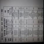 우리학교 대학 <b>이</b>정도면 <b>잘</b>보낸거 아니냐