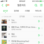 [EXO] 7위<b>유지</b>임
