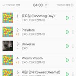 [EXO] <b>윤희</b> 3위 박제하자