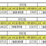 [강다니엘] 우리가 <b>노동</b>해야되는 이유