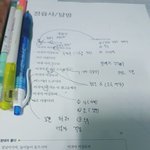 [댓글부탁해] <b>고전</b>문학 볼수록 ㅈㄴ개소리다 ㄹㅇ