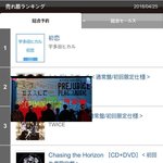 [EXO] 백현 <b>일본도</b> 먹은거야 ㄷㄷ