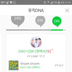 [EXO] 첸<b>백시</b> 노래 짱인거 같아 ㅋㅋㅋ