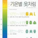 [댓글부탁해] 하루종일 누워서 담배만 <b>피고</b>싶다