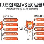 얘들아 나중에 꼭 연예인해라