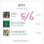 [드루와] 질리지 않는 노래 추천하고 가자