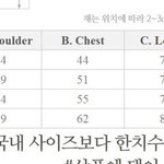 [댓글부탁해] 남자 <b>옷</b> <b>사이즈</b> 잘 아는 판녀 ㅠㅠ