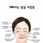 [댓글부탁해] 로드샵 건성 파데 추천좀 ㅠㅠㅠ