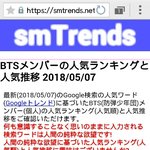 [방탄소년단] 최신 <b>구글</b> 트렌드로 분석한 방탄 인기순위