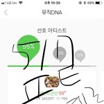 [방탄소년단] 나만 지금 알았니