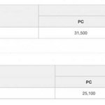 [방탄소년단] <b>네이버</b>도 꼴찐데 구글이라고 다르냐 정국악개야 ㅋㅋㅋ