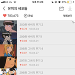 아니 <b>동건</b>이형 진짜 언제 오냐고