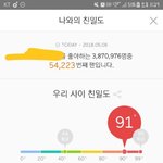 <b>팬</b>아닌데 <b>이</b>정도면 많은 거 아니냐