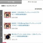 [백현] 타워레코드 5월 8일 데일리 랭킹 4위 <b>MAGIC</b> 백현...