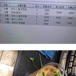 땡초리<b>카노</b> 개꿀맛