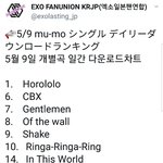 [EXO] <b>다람쥐</b>들 일본서 힘내고 있어