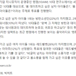 [댓글부탁해] 10대들이 좋아하는 <b>남녀아이돌</b> 1위