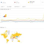 [방탄소년단] 넘<b>사다</b> 진짜ㅋㅋㅋ